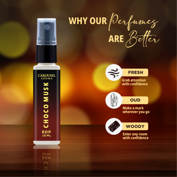 Fragrance Product