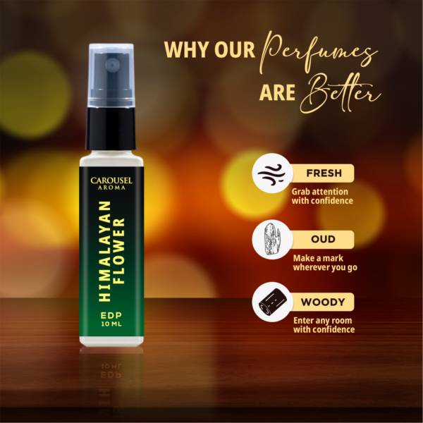Fragrance Product