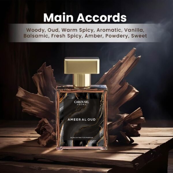 Fragrance Product