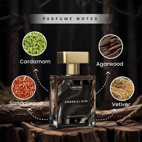 Fragrance Product