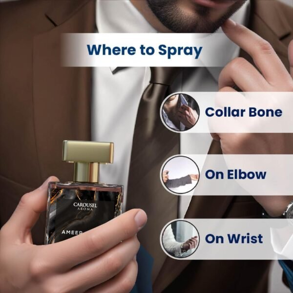 Fragrance Product