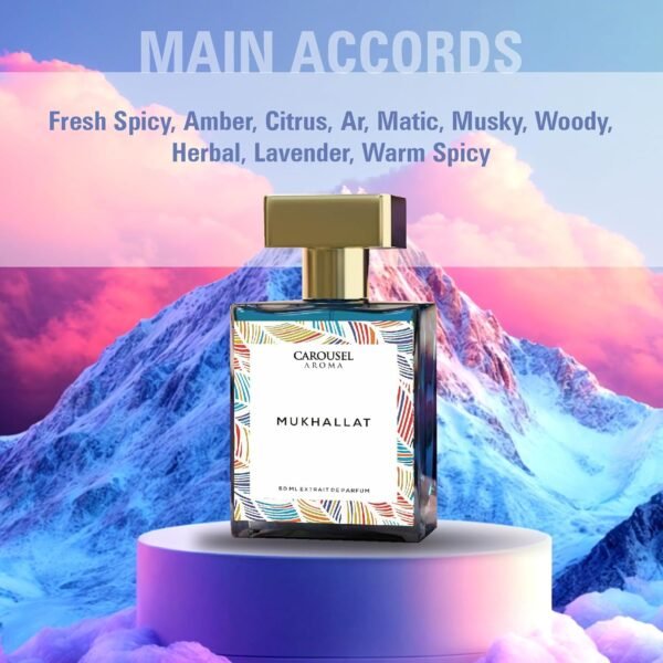 Fragrance Product