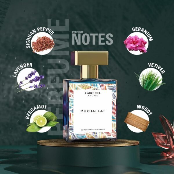 Fragrance Product